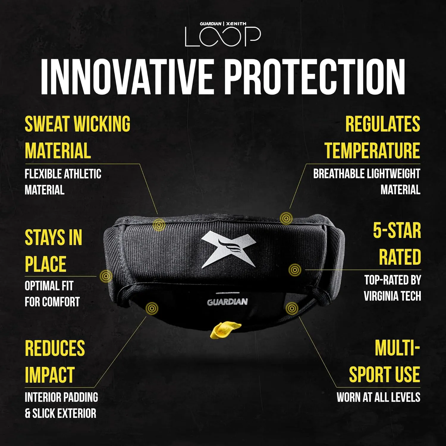 Guardian | Xenith Loop - Soft-Shell, Non-Tackle Headgear for Multiple Sports - Comfortable, Breathable & Moisture Wicking - Use for 7v7, Flag Football, Field Hockey & Cheerleading