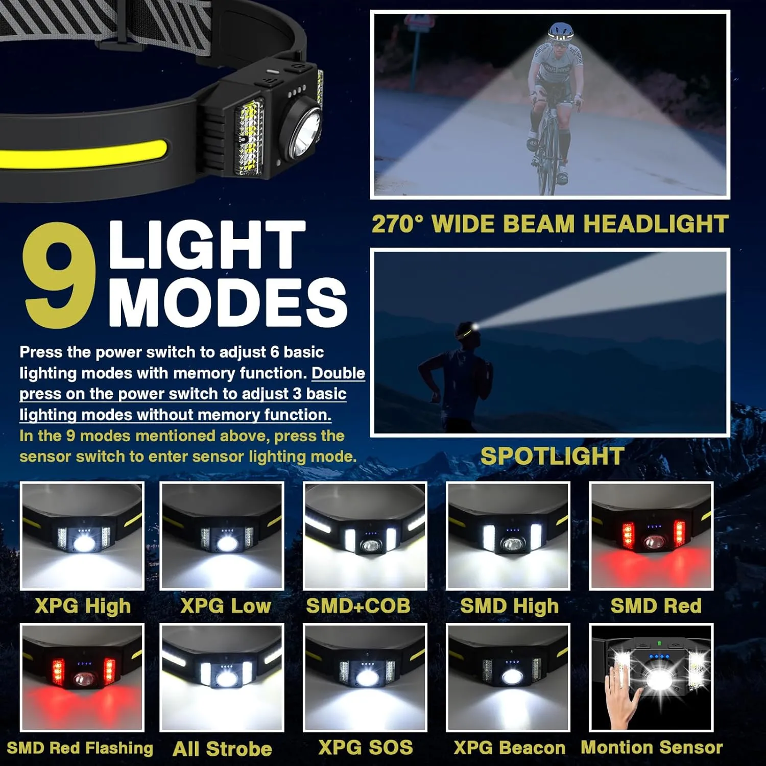 LED Headlamp Rechargeable, Super Bright Head Lamps with 9 Modes and Red Light, 270 Wide Beam Head Lights, Headlight Flashlight for Adults Camping Fishing Hiking Running Cycling